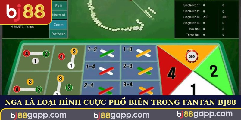 NGA là loại hình cược phổ biến trong Fantan BJ88