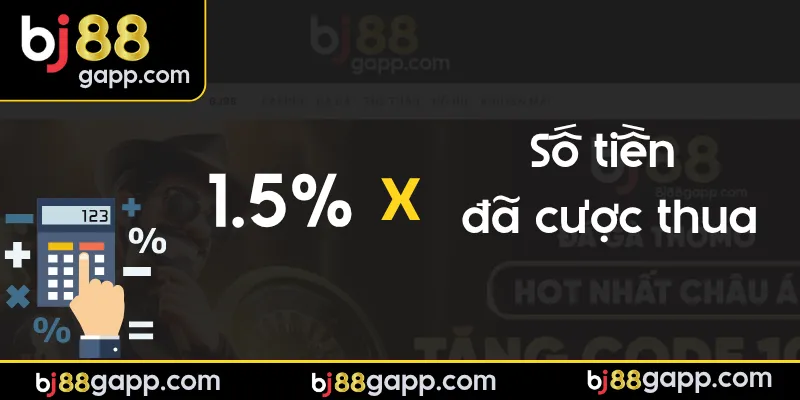 Cách tính hoàn cược đơn giản